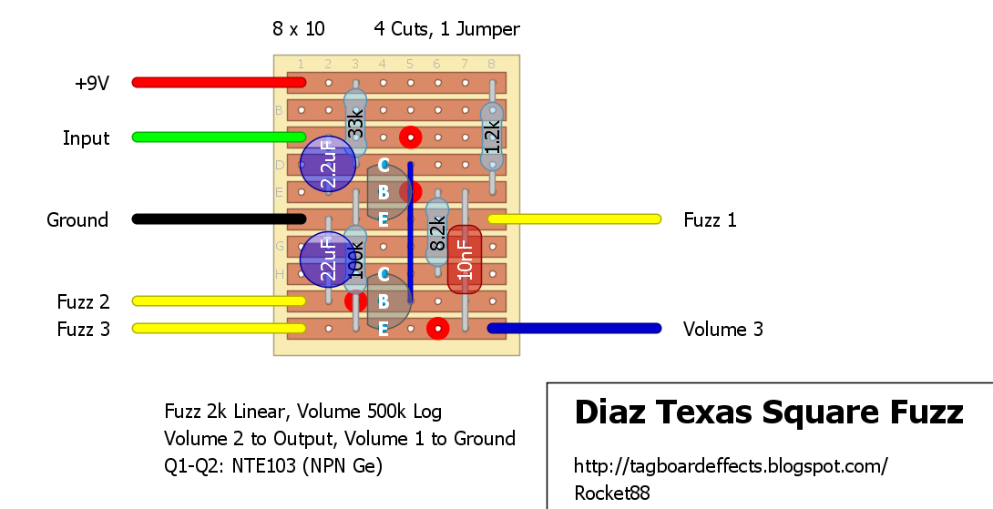 Guitar FX Layouts: Diaz Texas Square Fuzz